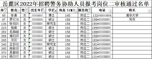 清华女博士报考长沙协警陷罗生门？招聘人员称将正常参考 清华称查无此人