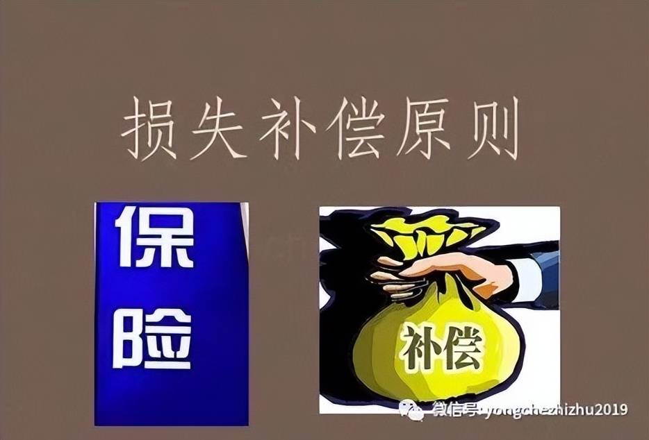 补偿政策是怎么制定的