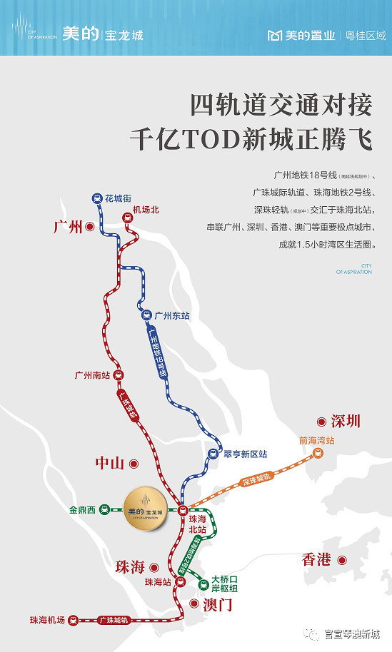 首頁珠海唐家灣美的寶龍城售樓中心官方網站太牛了官