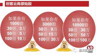 “创客云商”被质疑涉嫌传销 曾公开发原始期权给团队(图4)