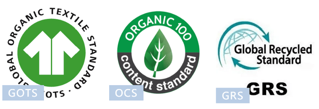 GRS认证是什么？与TC之间的关系？_审计_机构_公司