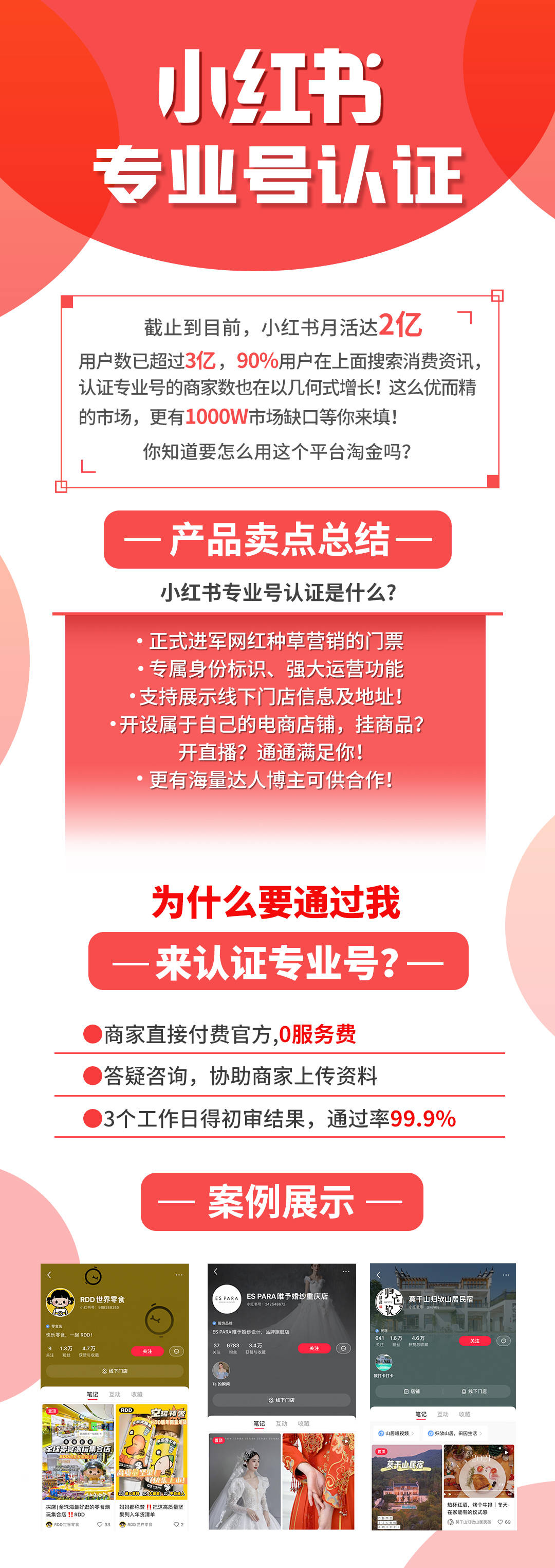 小红书注册企业