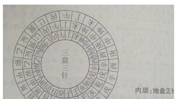 丙午,丙午此两山之缝,正对正针'子午'正中;其子午线正对正针子癸,午丁
