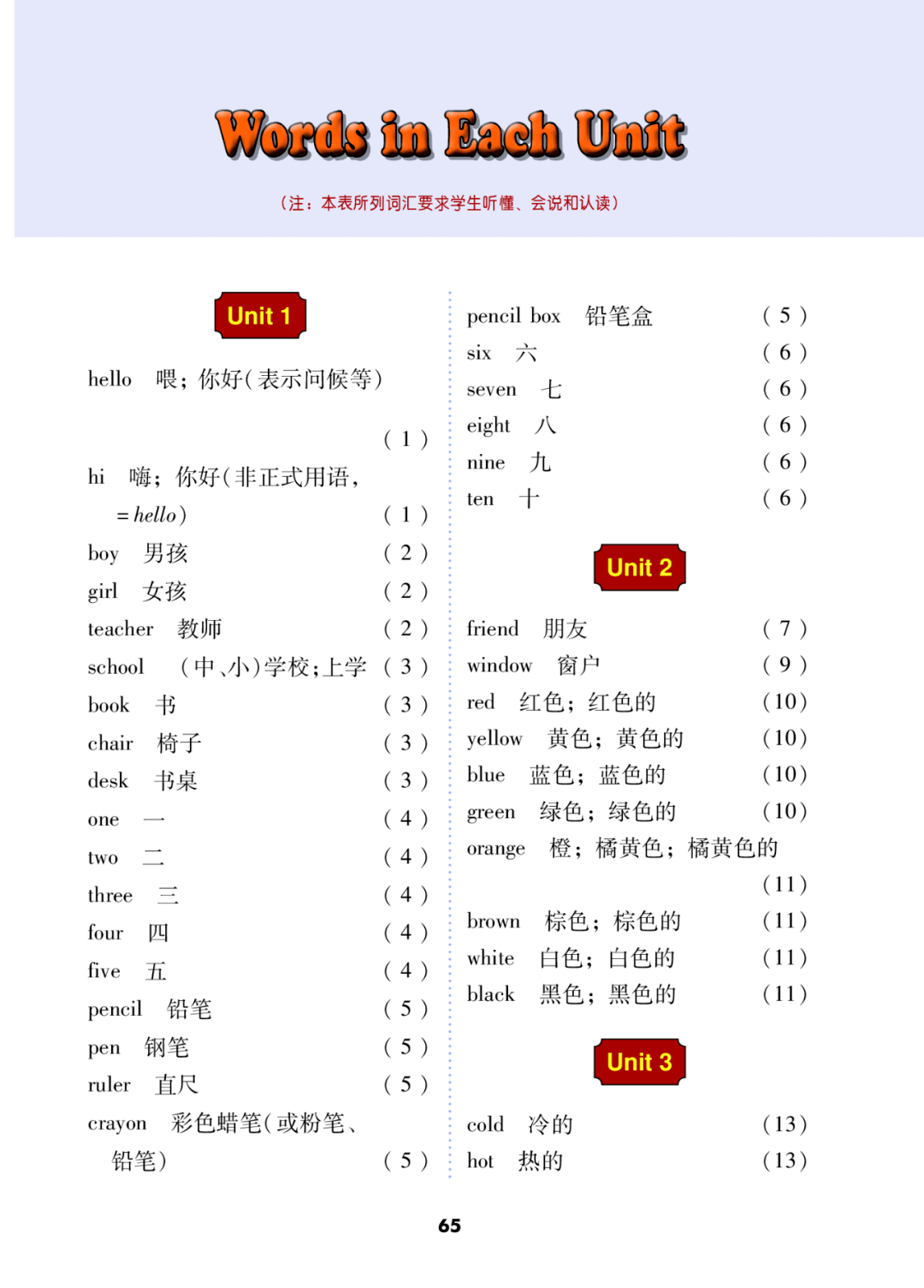 冀教版三年級上冊英語電子課本教材三年級起點