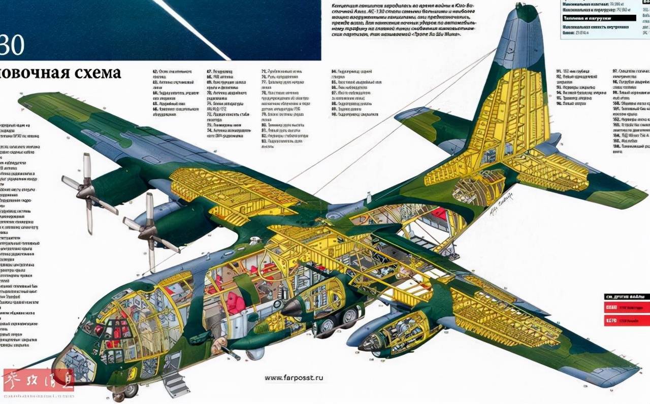 ac-130空中炮艇(air gunship)是美国洛克希德马丁公司基于c-130运输机