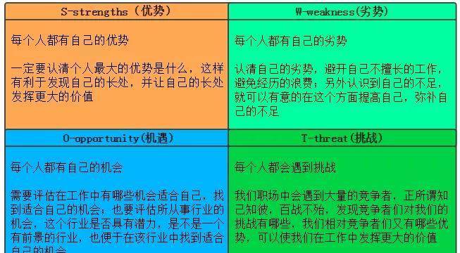 微信营销工具的哪家好_微信营销工具哪个好_营销微信工具好做吗