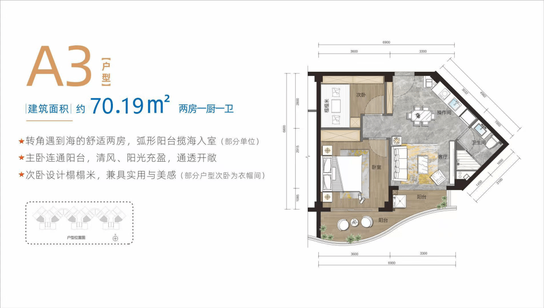 项目|三亚星港：尽揽山海繁华，低总价130万起臻享小户型