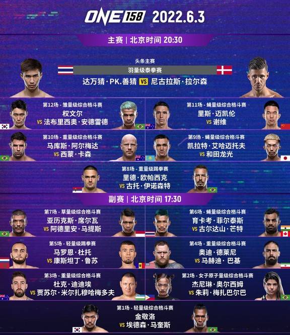 西提猜都没能打倒的达万猜,来自丹麦的"西装暴徒"准备将他干掉?