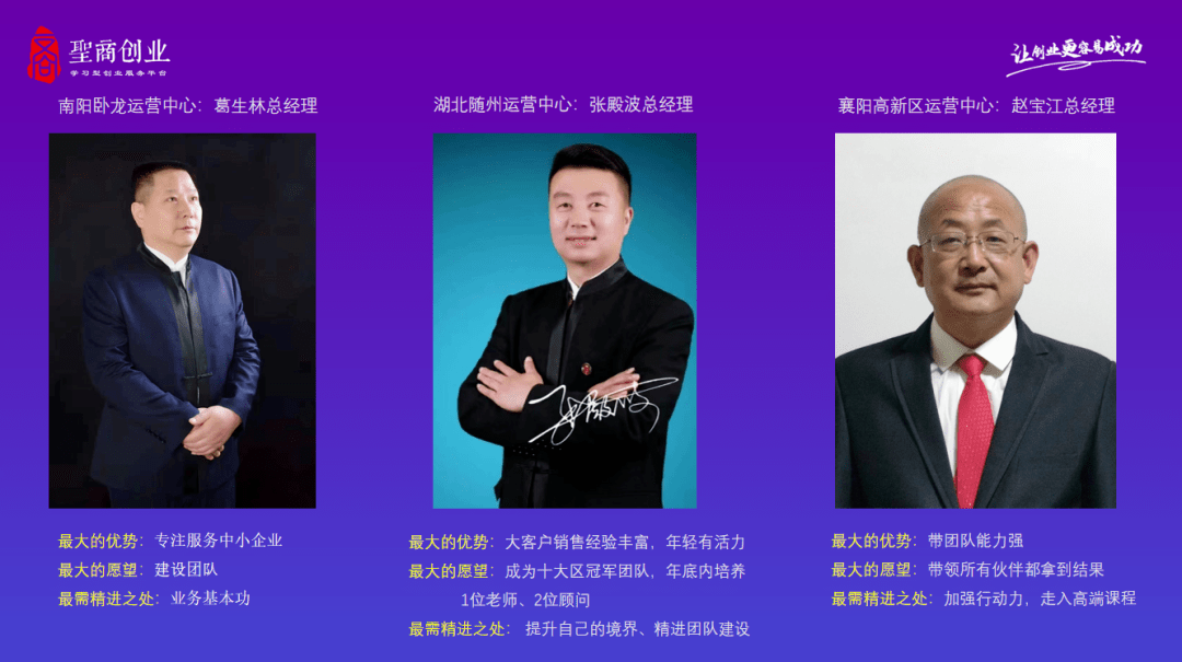 圣商教育升级圣商创业10大区线上内训干部共创会顺利举办