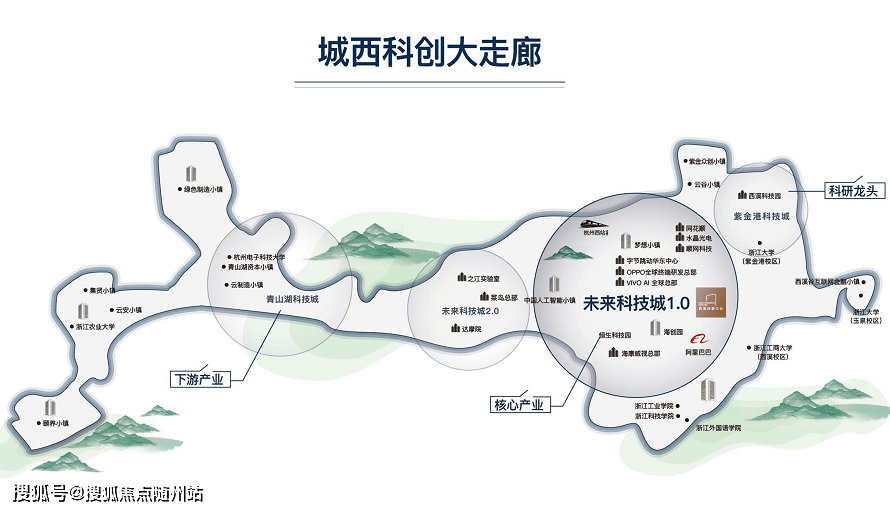 杭州西溪创智中心楼盘详情西溪创智中心官方网站欢迎您
