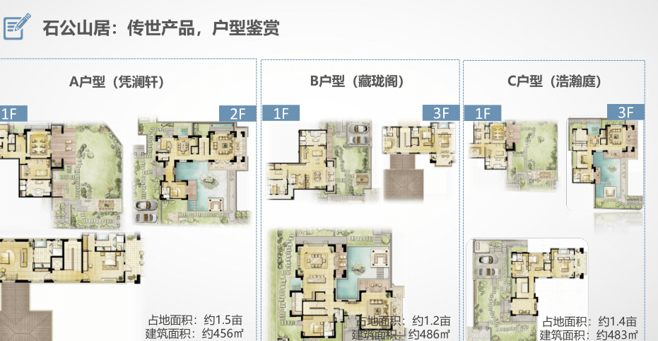 太湖涵园/涵园楼盘详情—苏州涵园-官方网站_别墅_面积_户型