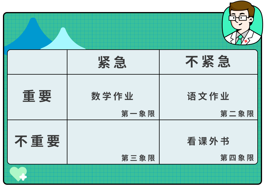 孩子做事拖拉不主动？巧用这张表格,比催1000遍有用