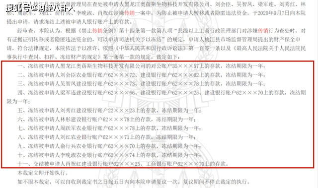 “润凡生物”玖恩化妆品使用后“烂脸” 用户投诉无门(图1)