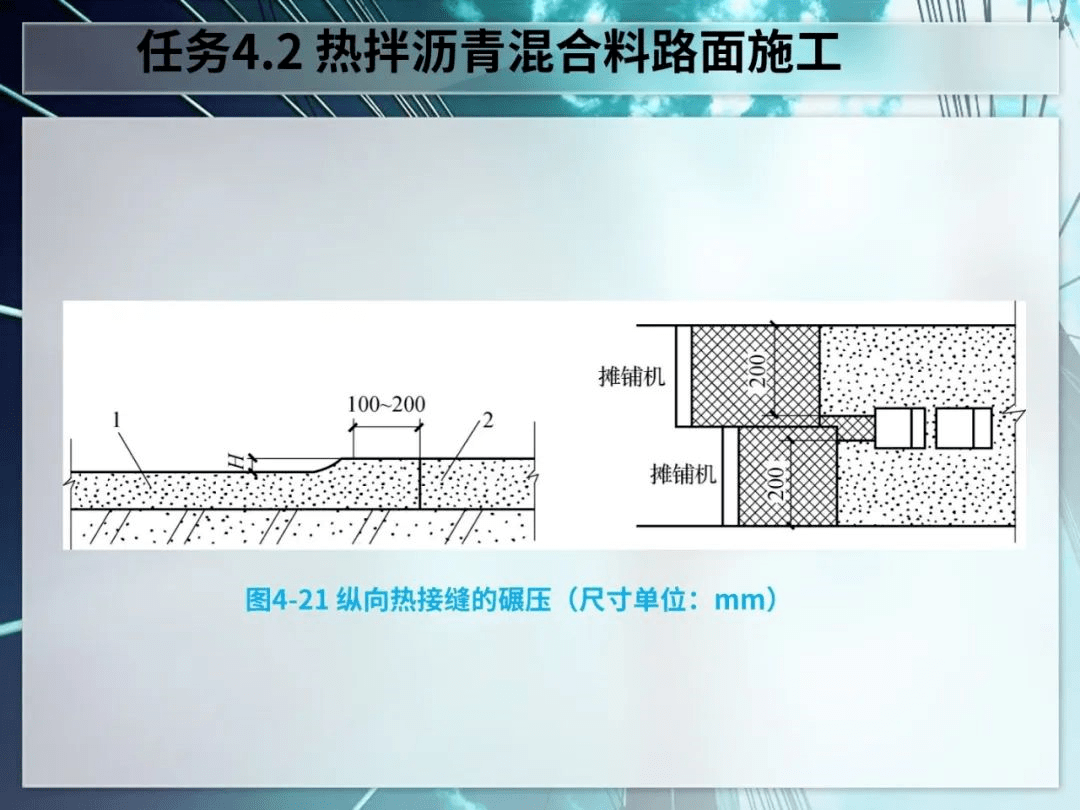 沥青路面接缝图解图片