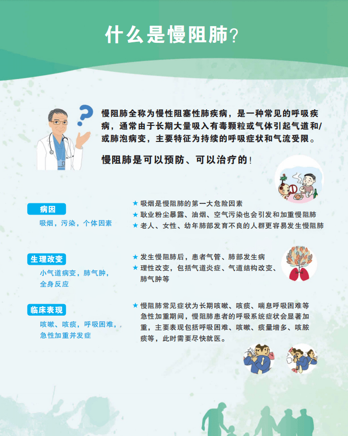 警惕这位"沉默杀手"—慢阻肺!_西安市_治疗_筛查