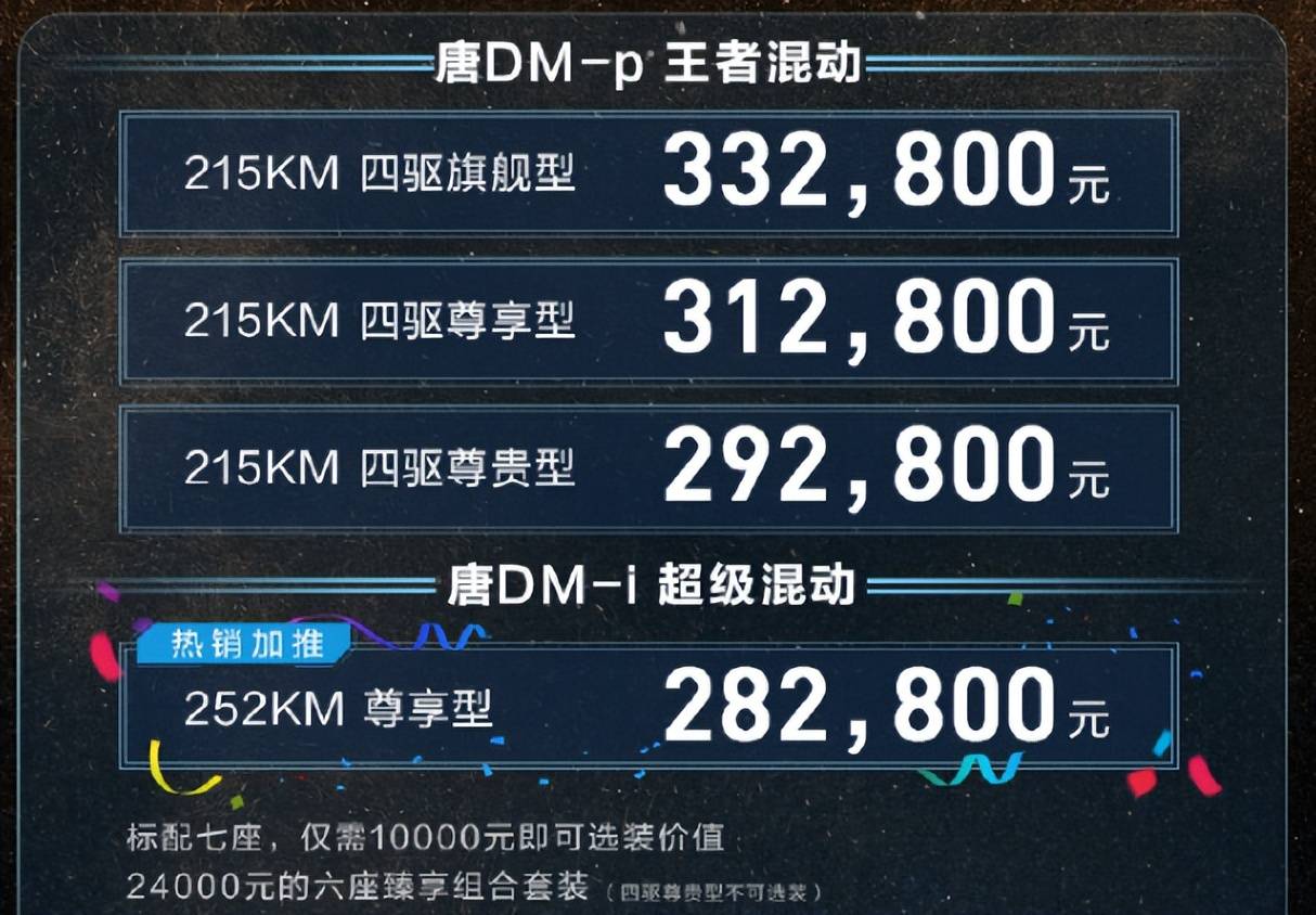 比亚迪唐dmp开启预售售价2928元起