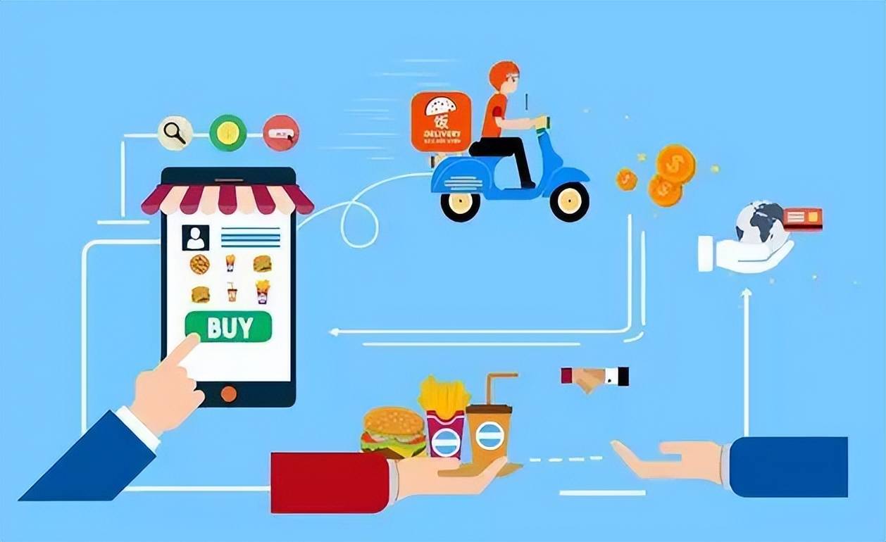 同城本地外卖o2o平台系统有什么功能?_用户_消费_服务