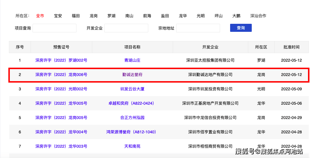 勤诚达誉府勤诚达誉府官方网站丨勤诚达誉府欢迎您丨勤诚达誉府楼盘