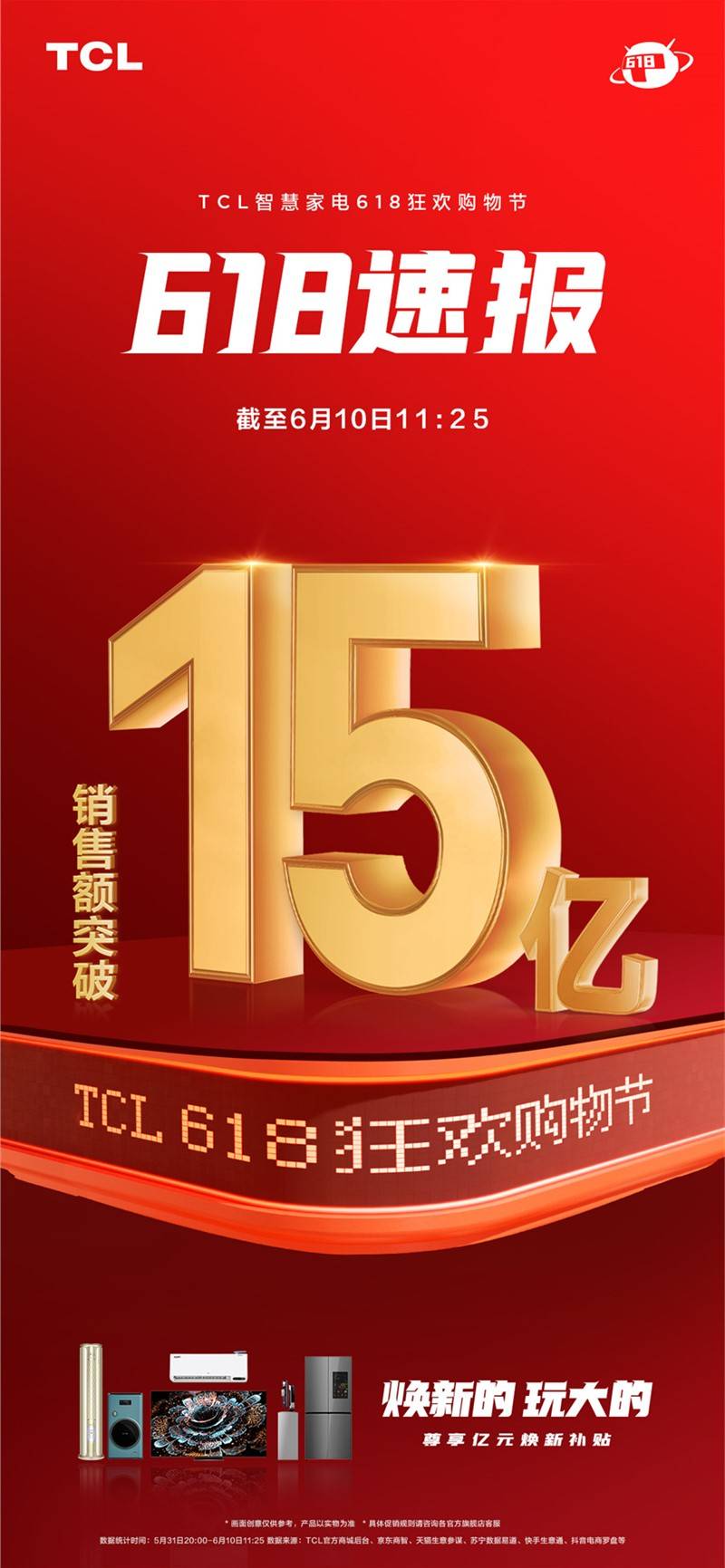TCL智慧家电618销售额突破15亿,TCL Q10G诠释价格&amp;画质双重王炸!