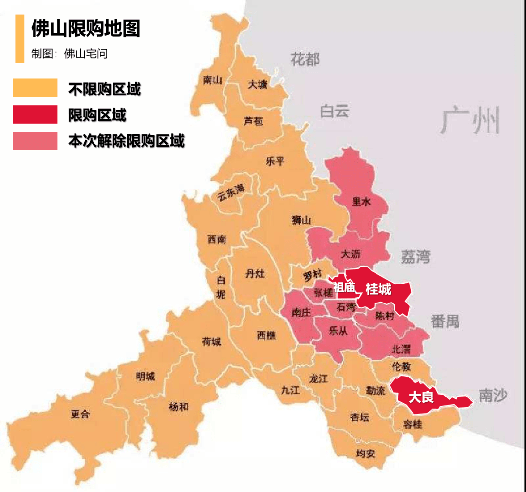 別慌佛山限購鬆綁不會對廣州樓市造成誤傷