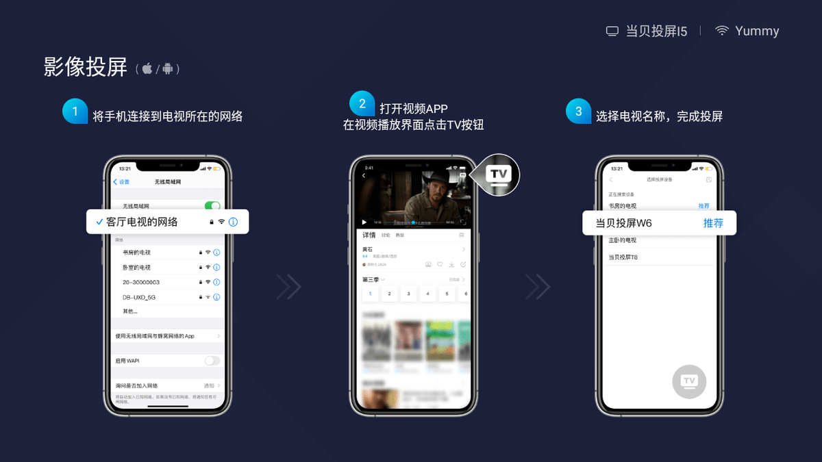 免费影视投屏APP推荐=影视全部免费还可投屏神器