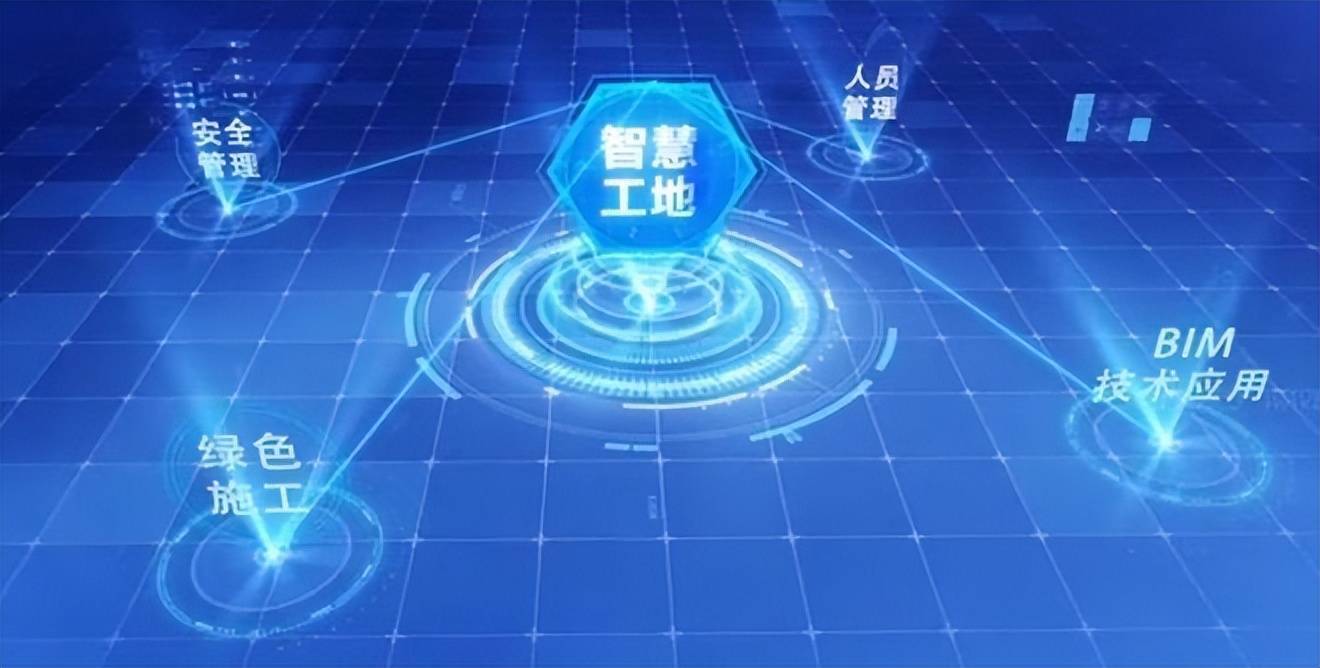 智慧化手段推动建筑业数字化转型升级实现降本增效