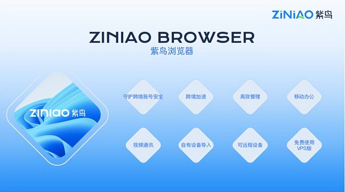 紫鸟服务器的功能与使用方法解析  第1张