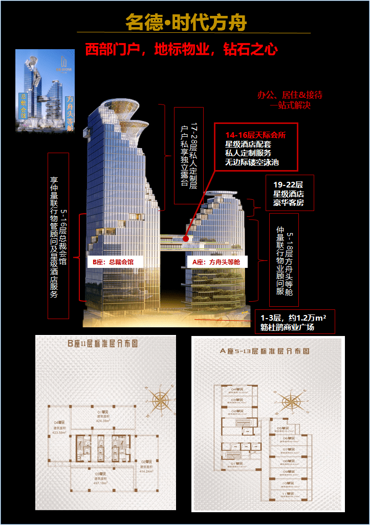 名德时代方舟百度百科深圳名德时代方舟售楼处电话最新信息