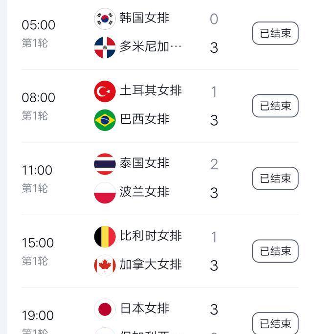 全球军事实力排行榜_618值得买手机排行:1500~4500元手机推荐来了,Top3闭眼买!(2)