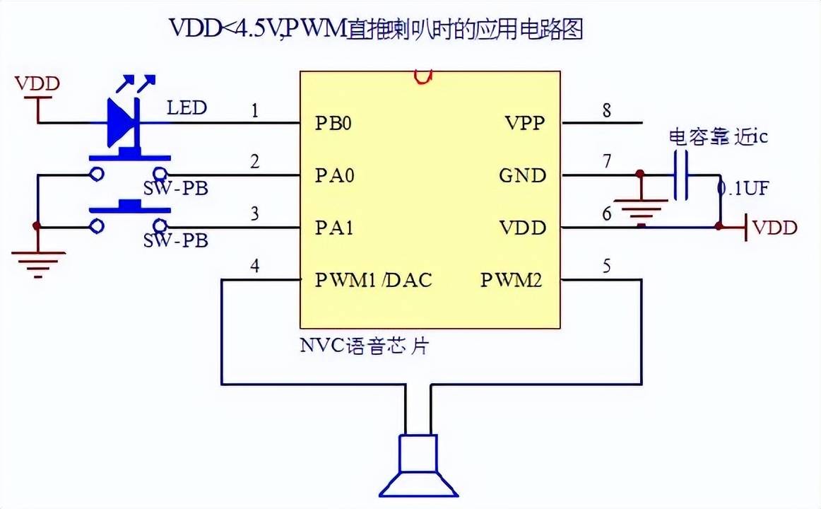 音质优美,功能强大的nv040c芯片电子设备语音方案