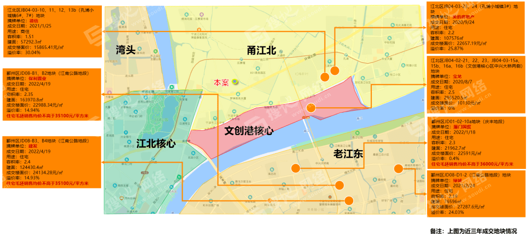 宁波第二批集中供地北仑江北区解读