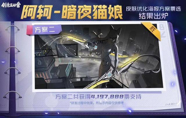 暗夜猫娘优化相信兄弟们也是很期待暗夜猫娘的优化之后的表现,那么