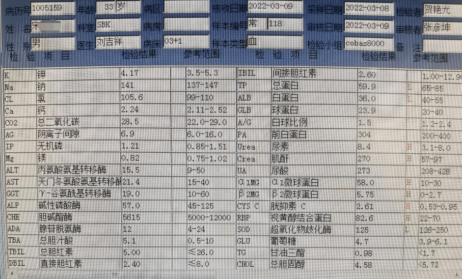 初期治療的關鍵是抑制腎臟內部活躍的炎症反應,穩住尿蛋白,潛血的指標