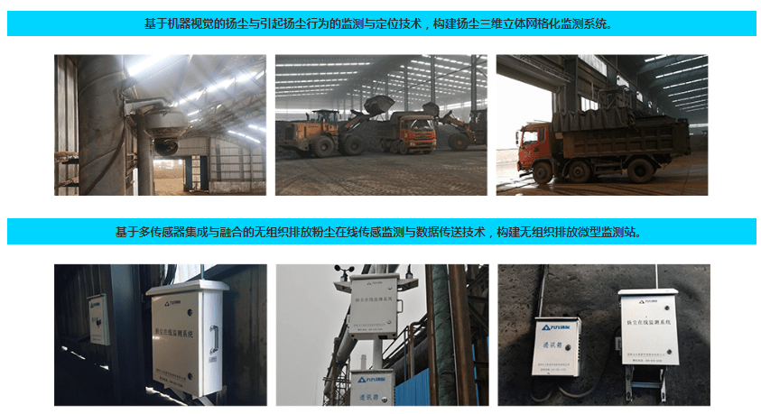 九九智能环保-无组织排放管控治平九游会J9 J9九游会台破解企业超低排放难点(图3)