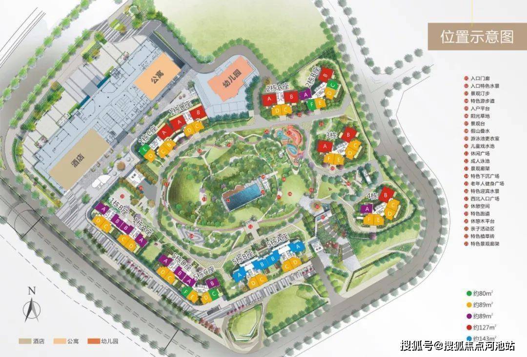 整体布局采用中央花园式布局,由9栋(14座)高层和幼儿园环绕而成,底层