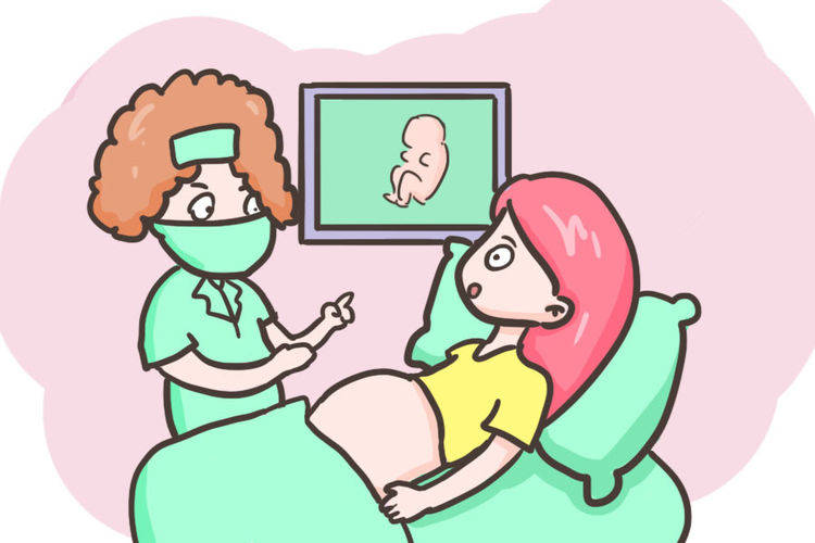 怀孕七个月正常胎位图图片
