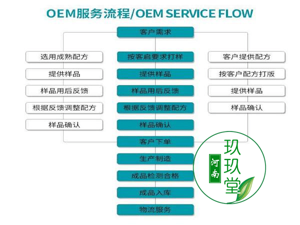 食品加工机器设备_食品加工机械与设备下载_食品加工机械设备网