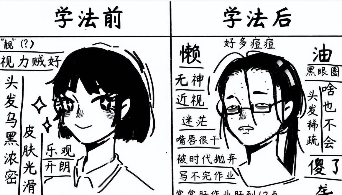 原创
把手趣谈 - 法律人专属表情包大合集,每张图都值得收藏