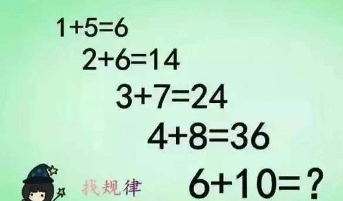 原创
是谁先开的头已经不重要了,看到周杰伦的时候我肚子都笑痛了哈哈