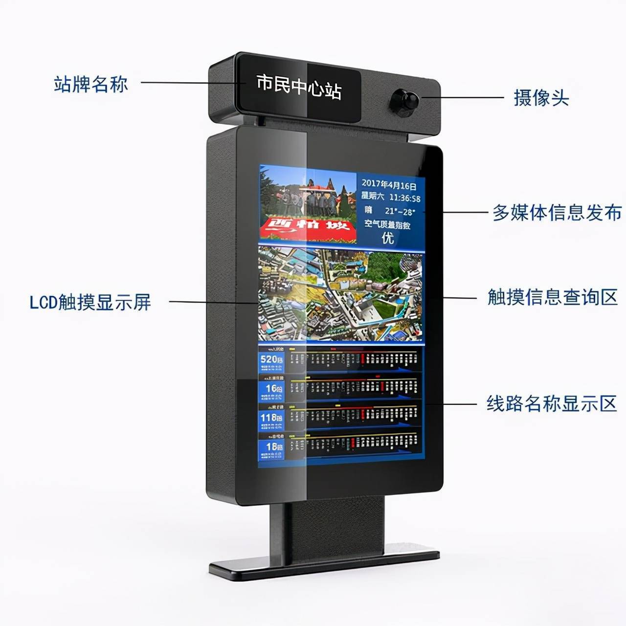 智能电子公交站牌实时定位实时播报的解析汤米熊技术