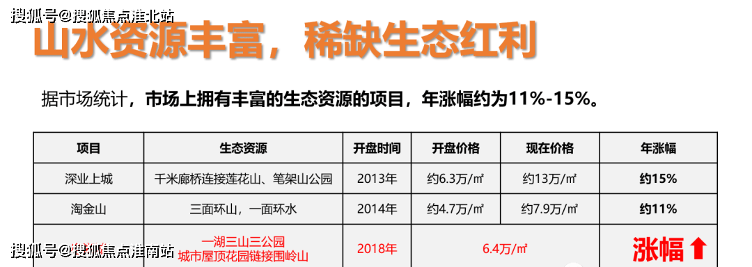 深圳羅湖悅彩城徹徹底底火了深圳悅彩城大家千萬別被套路了聊聊個人