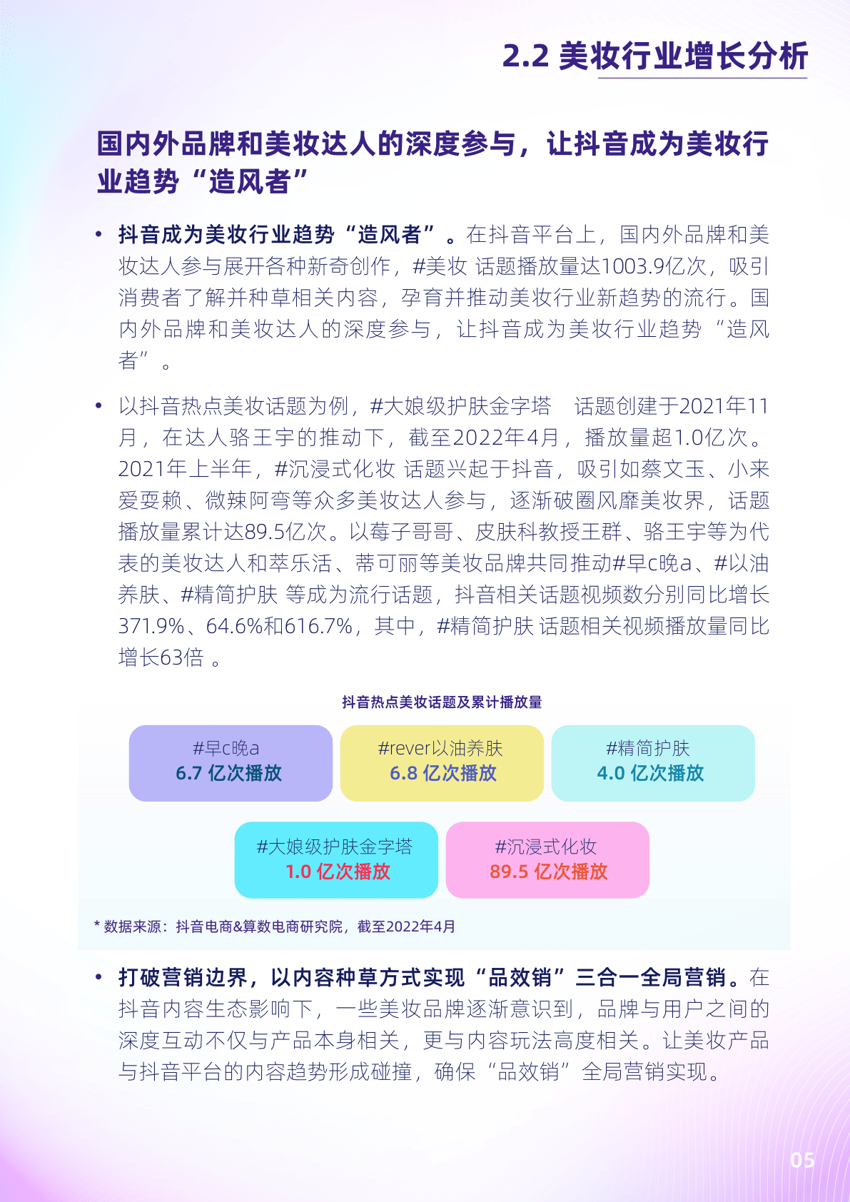 2022抖音电商新锐美妆品牌白皮书(附下载)