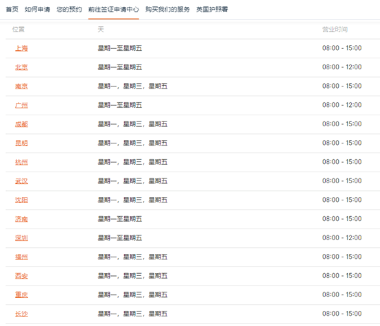 英国留学签证材料_英国签证申请流程_英国签证材料清单