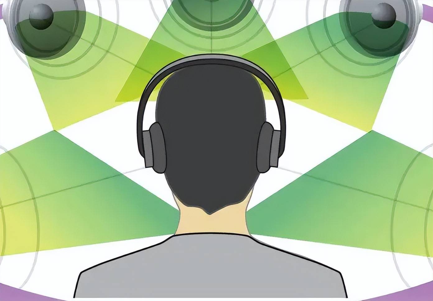 原创             市面上很多7.1声道的耳机，都是虚拟环绕声，但是你知道内涵吗？