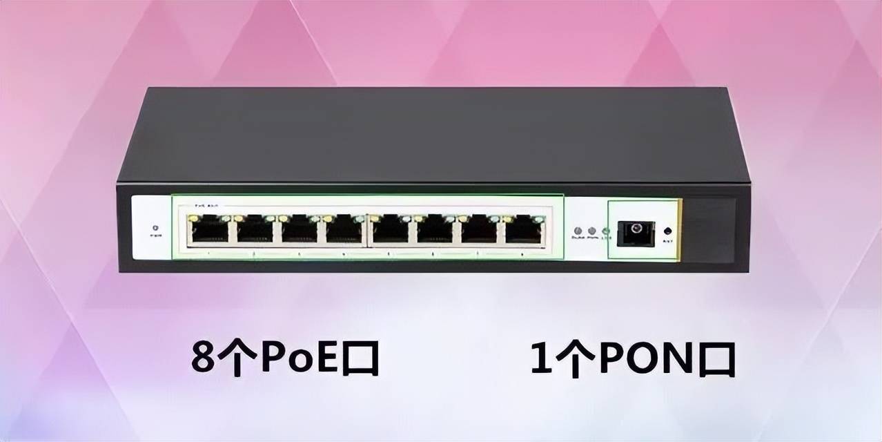 olt设备,olt设备干什么用的 olt设备,olt设备干什么用的