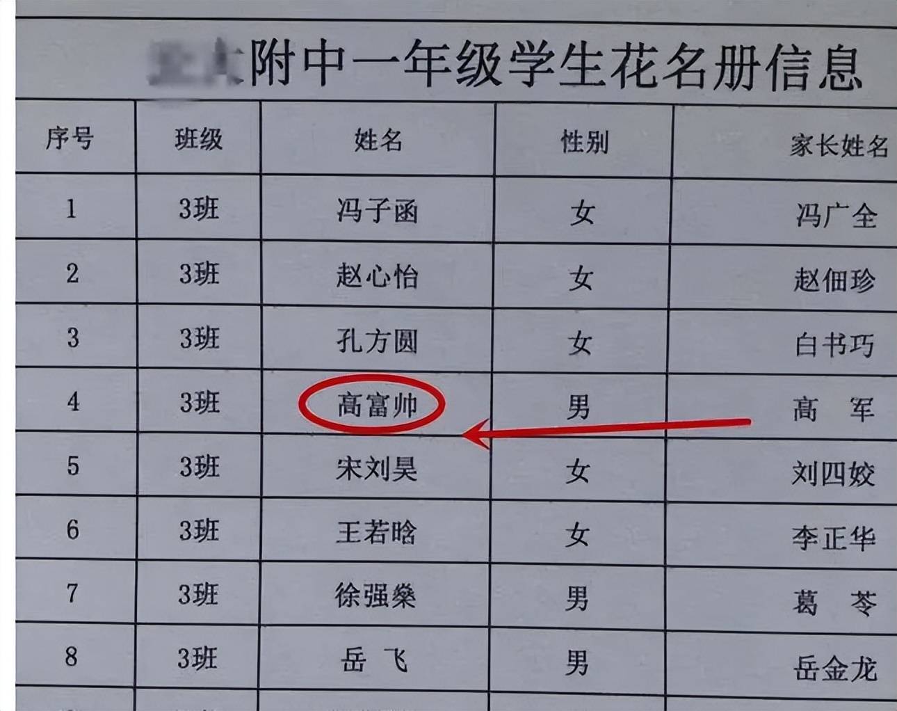 小学生因姓名火了,连名带姓一共72笔,班主任的话让家长顿悟