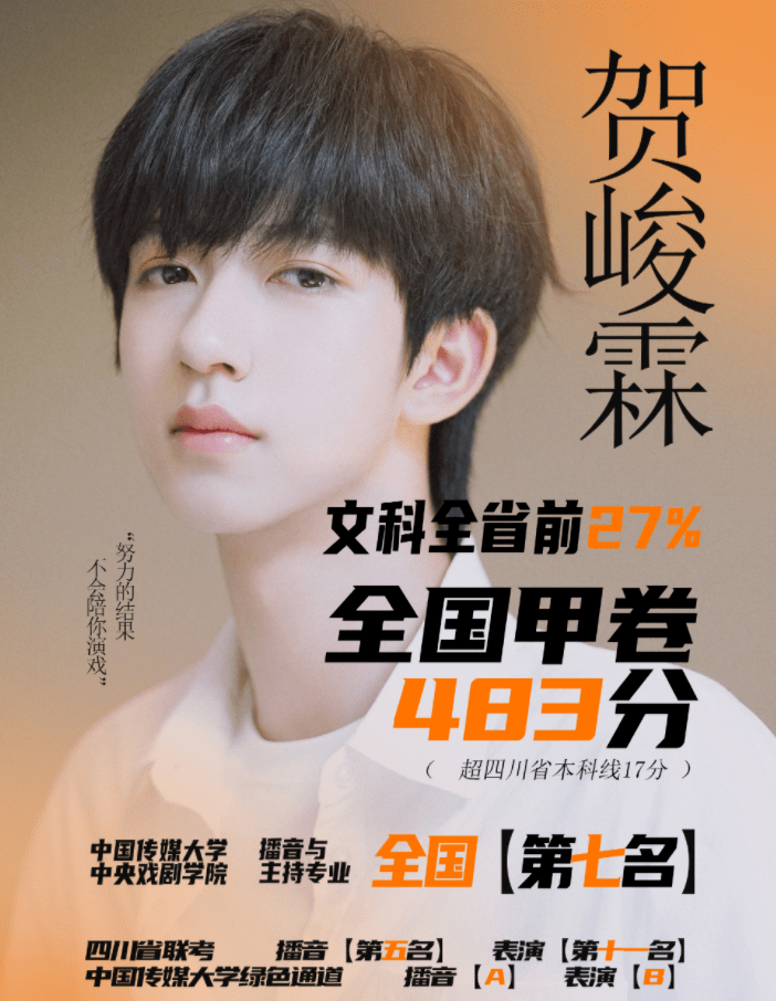 原创贺峻霖高考483分被夸艺考之神遭群嘲打脸张新成素人身份考560
