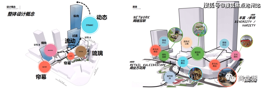 ����õؽ����Эh��¥���绰:400-100-1299ת��7777���ٷ� ...