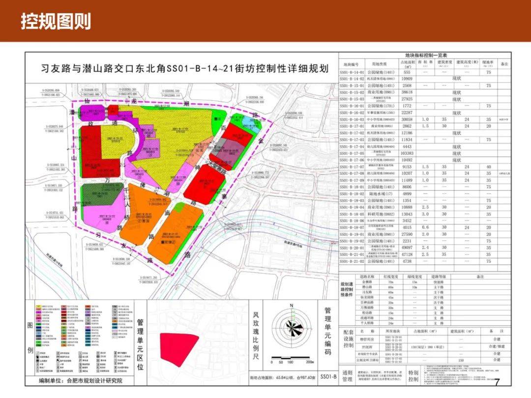 合肥供地上新高新北雁湖2宗政務1宗駱崗公園6宗