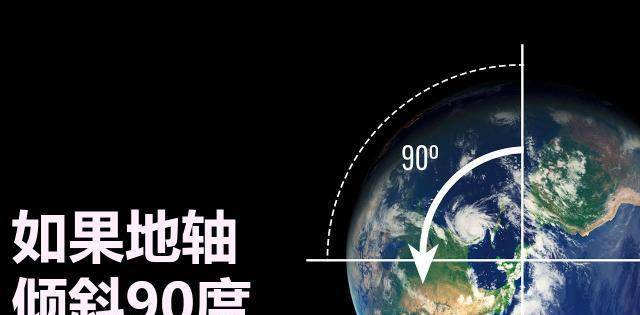 地球_两极_情况